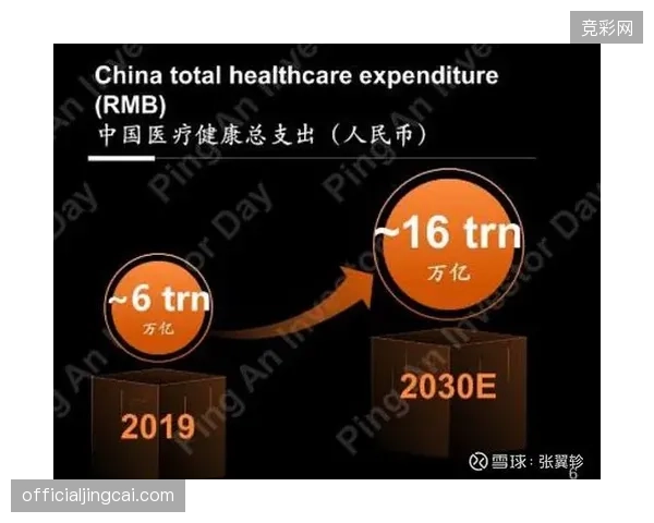 世界杯急救网络强制推行后，国内体育运营服务商该如何补齐医疗执行短板